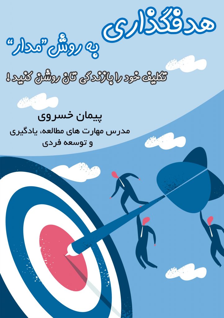 هدفگذاری به روش مدار
